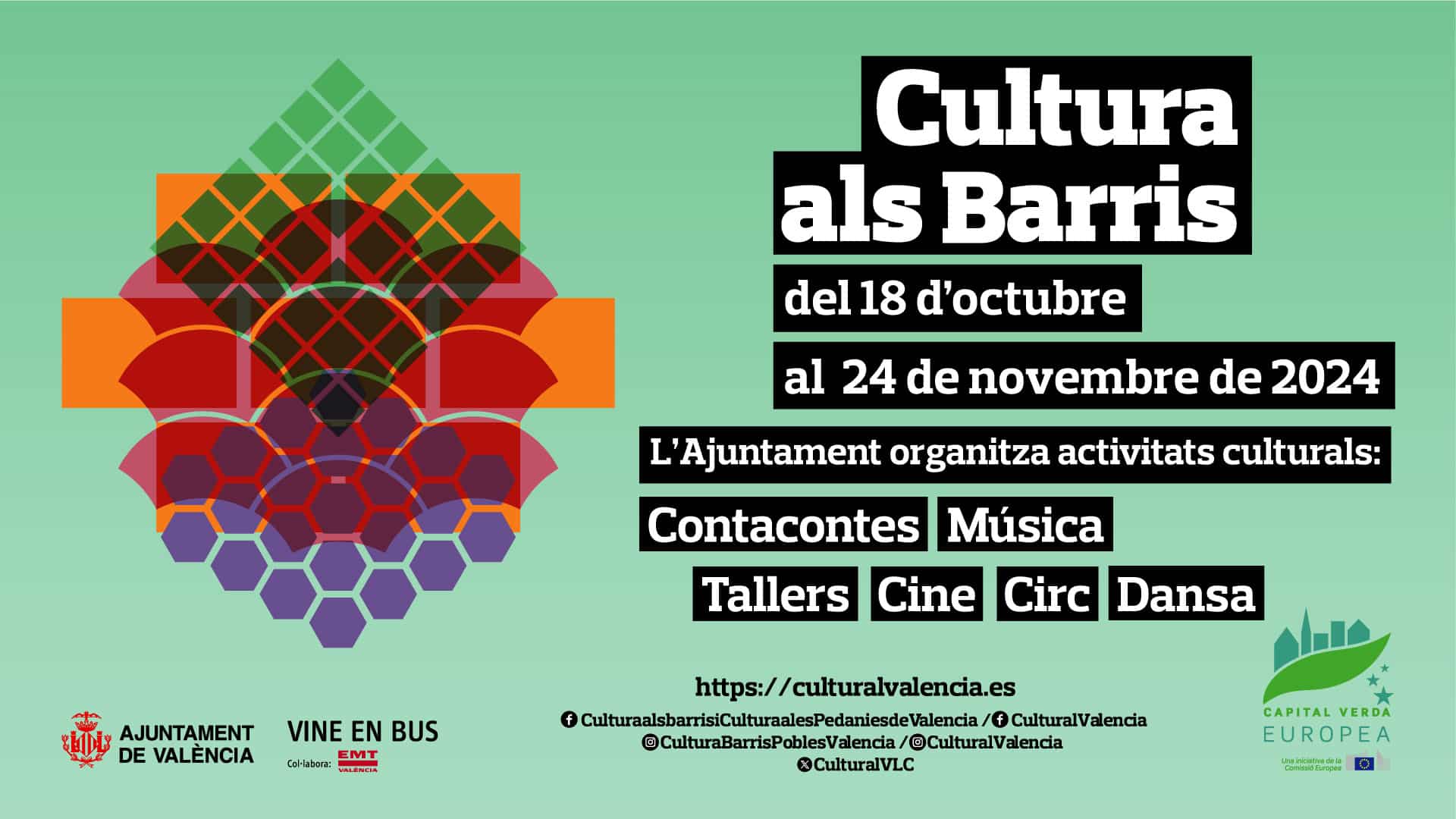 Cultura als Barris