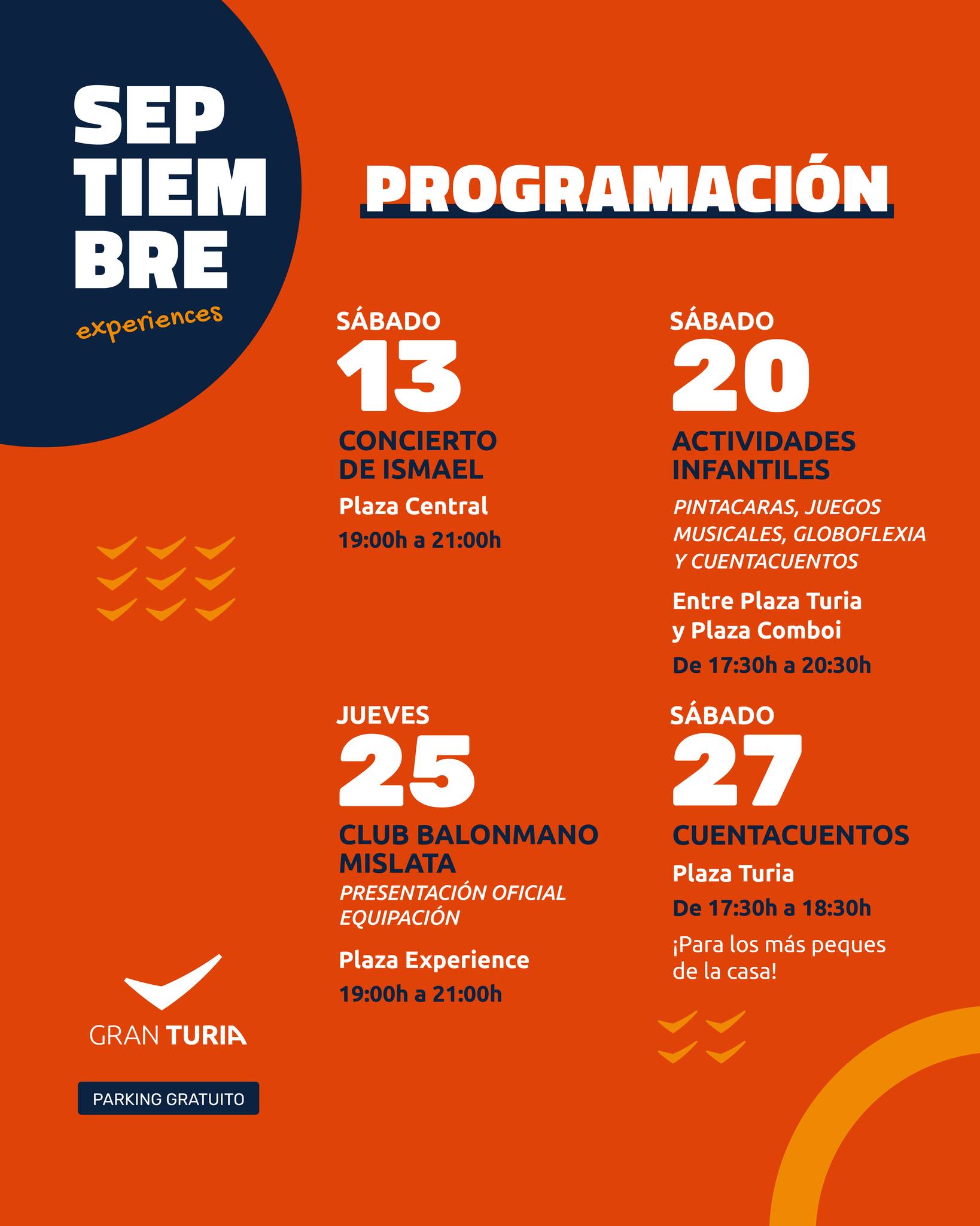 Gran Turia Plaza Experience